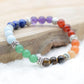 Bracelet "Guérison" 7 Chakras - lespierresdubienetre