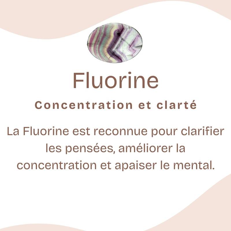 Pendentif "Concentration" Roulé en Fluorine