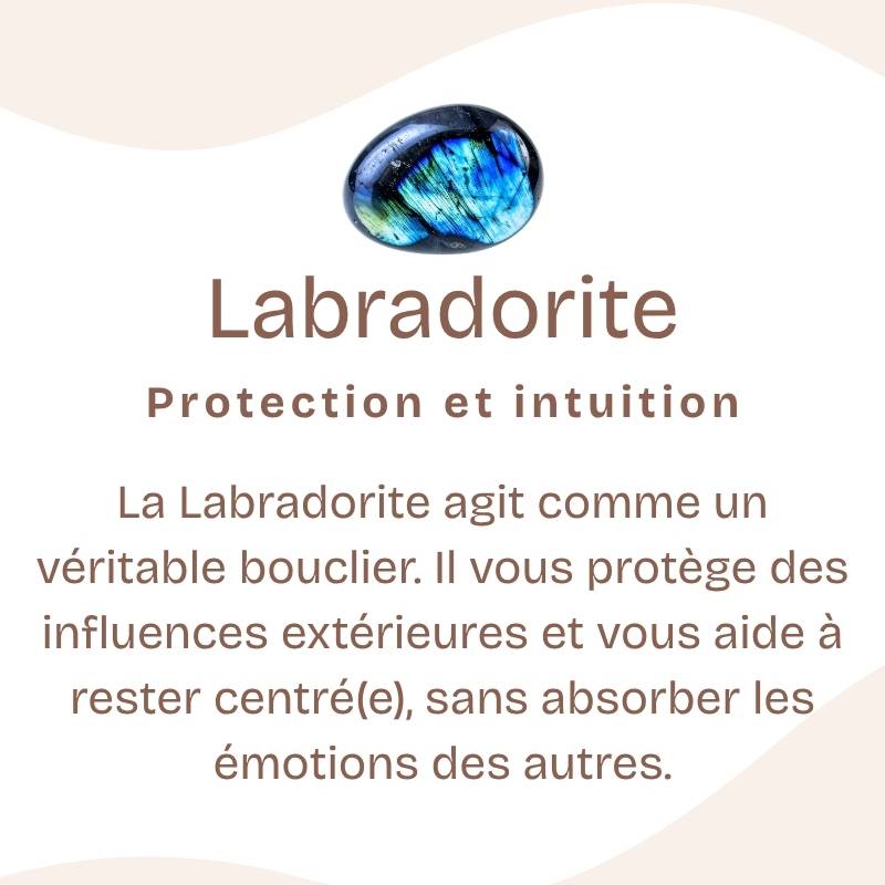 Bracelet "Protection" en Labradorite & Argent 925 - Pièce de Bijouterie -