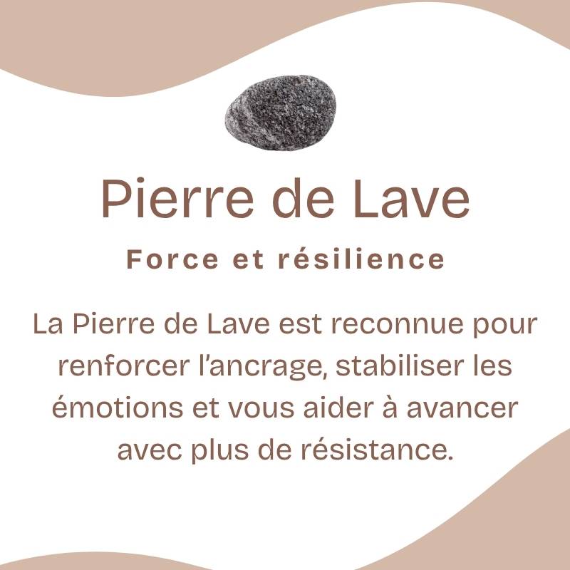 Bracelet "Relaxation & Reconstruction" en Larvikite & Pierre de Lave Homme
