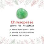 Vertus de la pierre : Chrysoprase